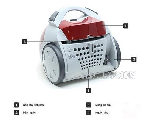 máy hút bụi