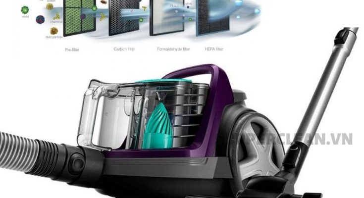 mang loc hepa cua may hut bui gia dinh philips
