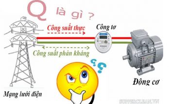 cong-suat-phan-khang-la-gi-cong-suat-phan-khang-sinh-ra-tu-dau