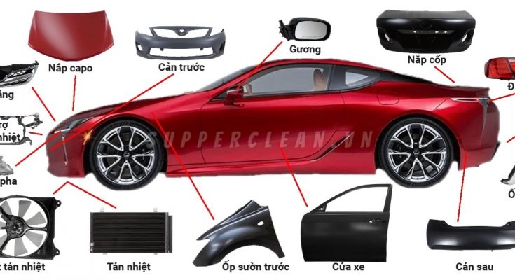 o-to-co-bao-nhieu-chi-tiet