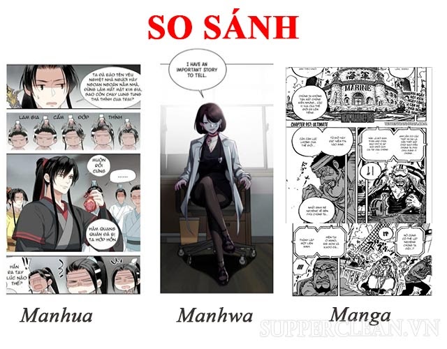 So sánh manhua, manhwa và mangaSo sánh manhua, manhwa và manga