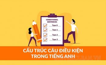 câu điều kiện loại 1