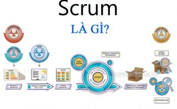 scrum là gì