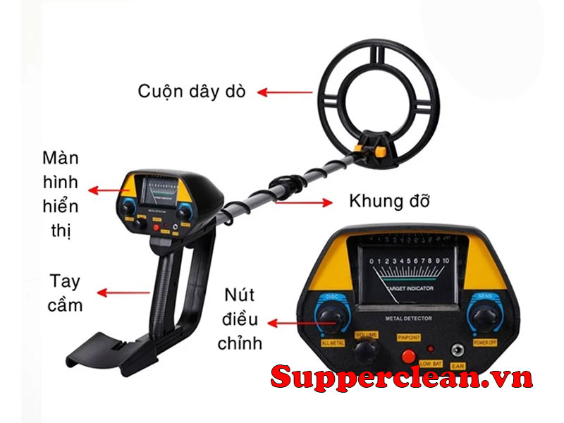 Cấu tạo cơ bản của máy dò kim loại