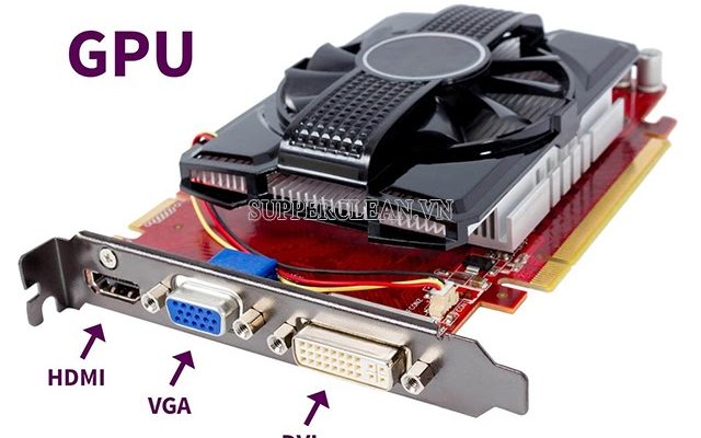 gpu là gì