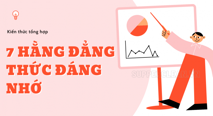 7 hằng đẳng thức đánh nhớ