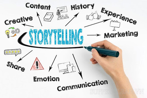 vai trò của storytelling