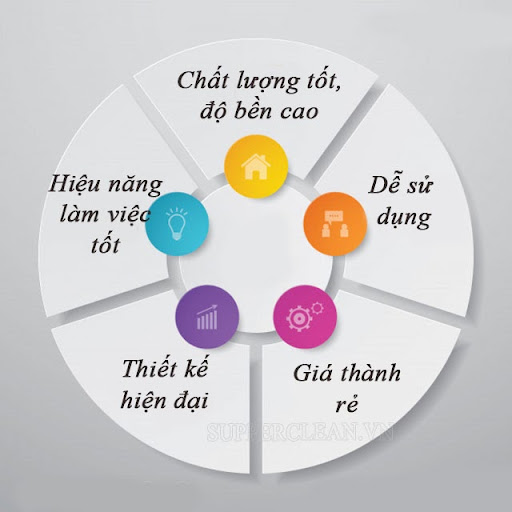 máy bơm hơi mini nhật
