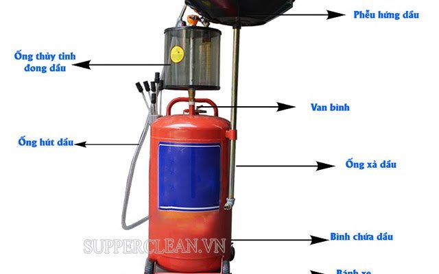 máy hút dầu thải