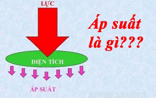 áp suất là gì
