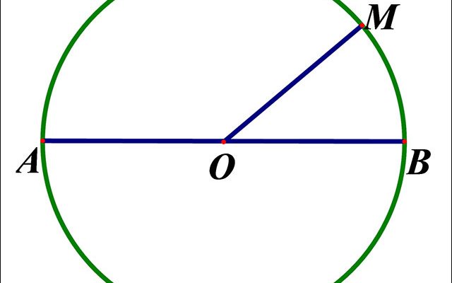 công thức tính chu vi hình tròn