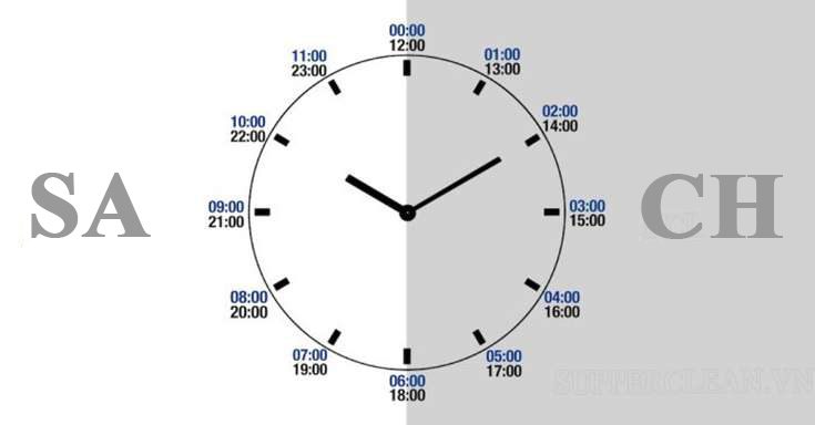 Ý nghĩa của giờ SA và CH trong đồng hồ