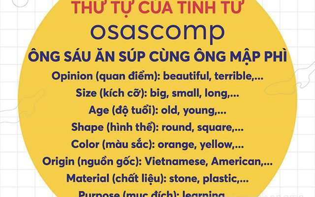Thứ tự các tính từ trong câu tiếng Anh