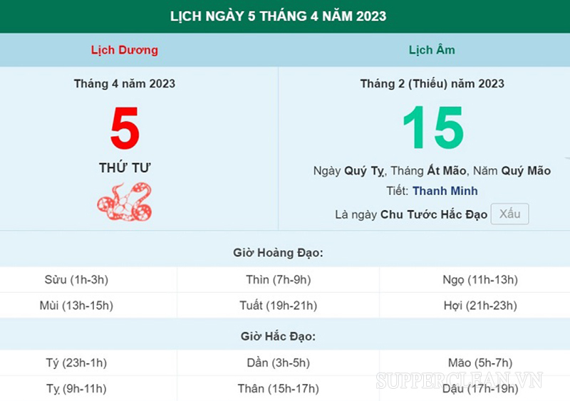 Tết Thanh Minh 2023