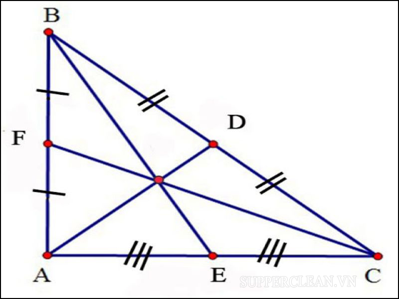 Tính chất đường trung tuyến trong tam giác vuông