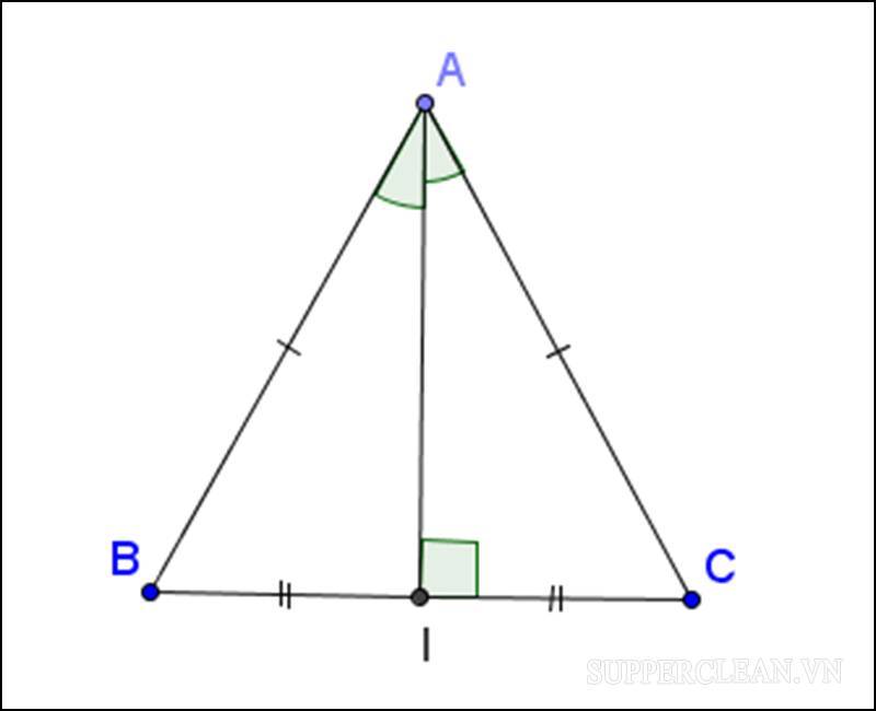 Tính chất đường trung tuyến trong tam giác cân