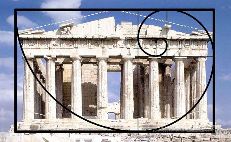 Đền Parthenon thiết kế theo quy chuẩn tỷ lệ vàng