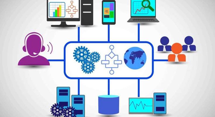 Hệ thống thông tin là gì