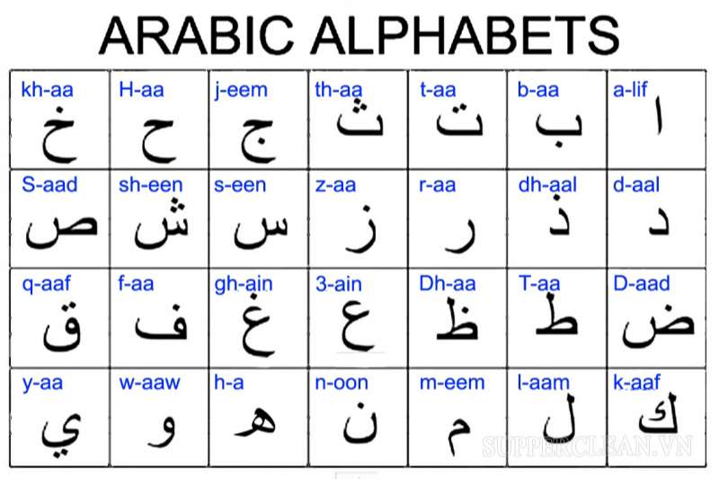 Bảng chữ cái Ả Rập