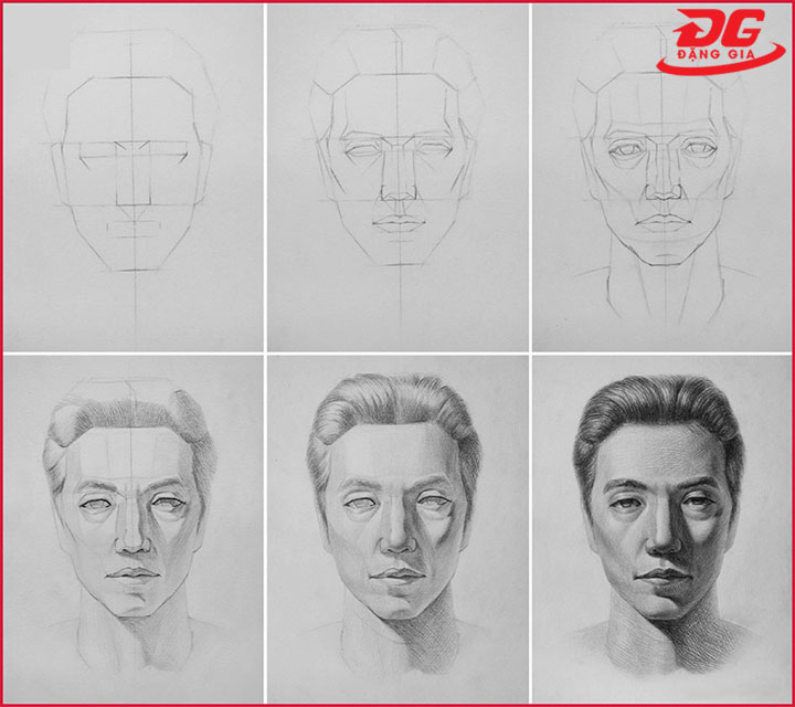 Quy trình vẽ chân dung cơ bản