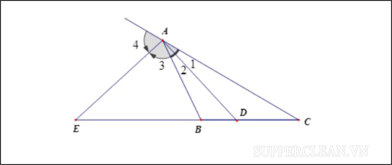 Ví dụ minh họa về đường phân giác của tam giác