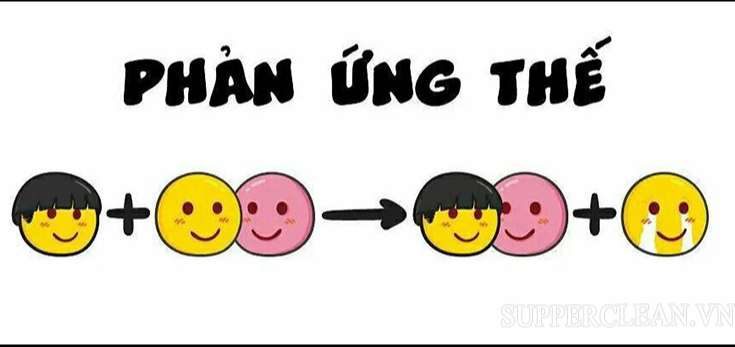 Định nghĩa về phản ứng thế