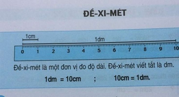 Đơn vị đo chiều dài: dm