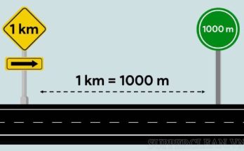 1km = 1000m