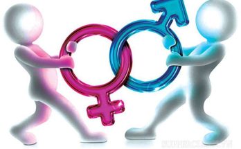 Cách xác định khuynh hướng tình dục 