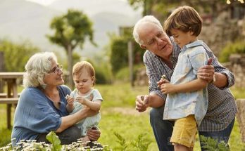 Ý nghĩa từ hậu duệ là gì? 