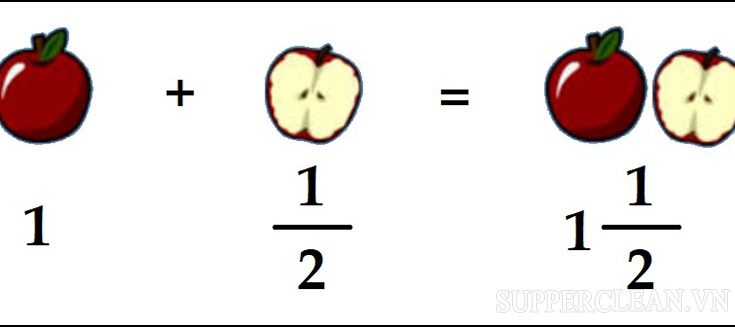 Định nghĩa về hỗn số là gì