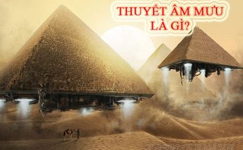 Thuyết âm mưu - giả thuyết liên quan đến âm mưu, bí mật
