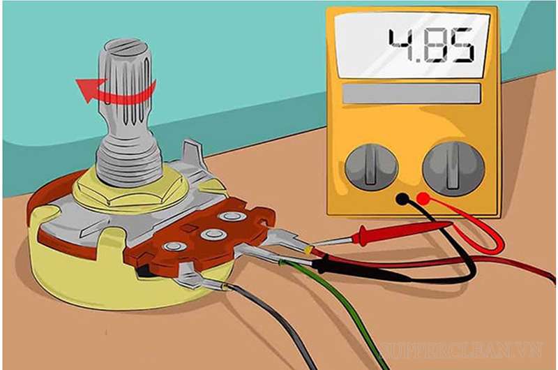 Các tác dụng của biến trở