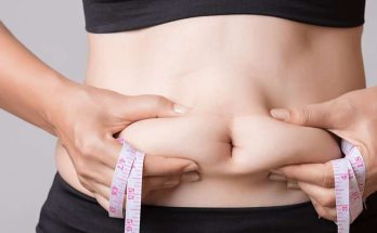 Dáng người skinny fat rất dễ dẫn đến béo phì và gặp các bệnh liên quan đến sức khỏe