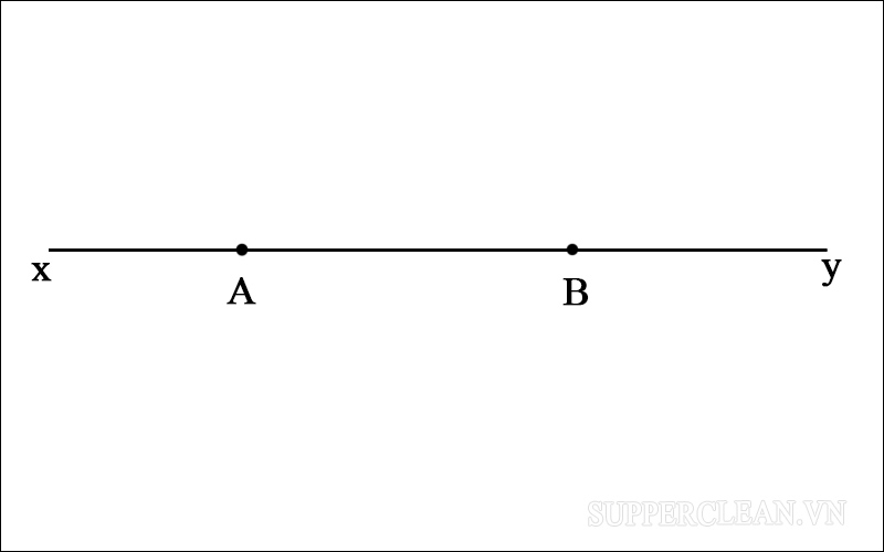 xác định các cặp tia đối