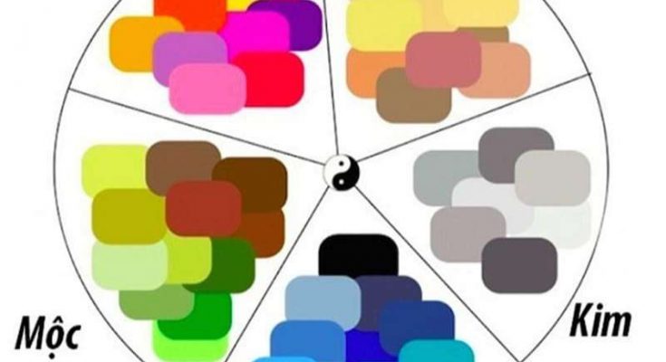 Các màu sắc hợp với từng mệnh 