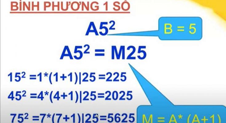 Mẹo tính bình phương số có tận cùng là 5