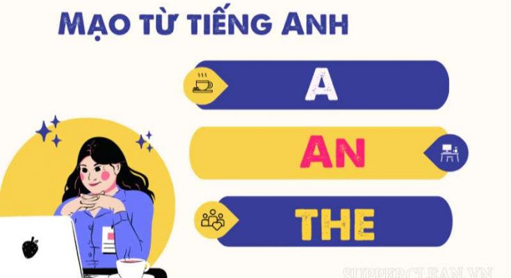 Cách sử dụng mạo từ a/an/the