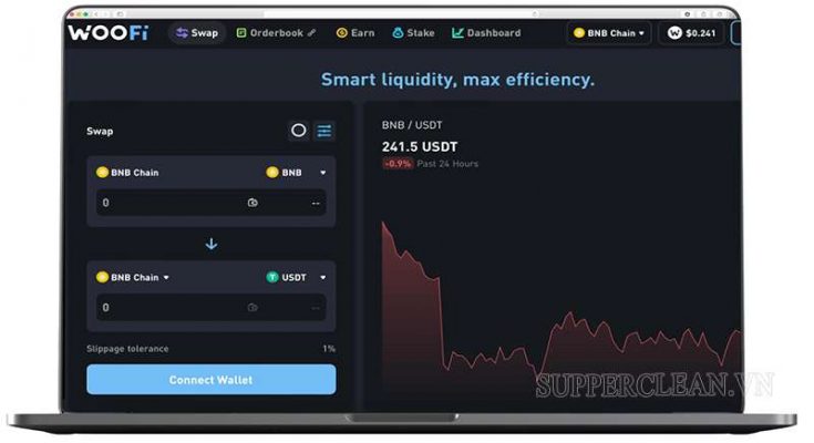 Woofi được người dùng đánh giá là có khả năng thanh khoản sâu