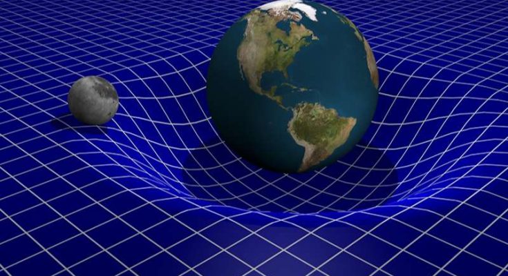 Lực hấp dẫn là lực hút giữa hai hay nhiều vật thể