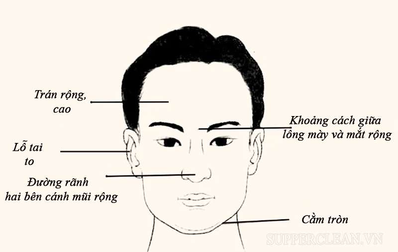 Cách nhận diện người phóng khoáng theo nhân tướng học 