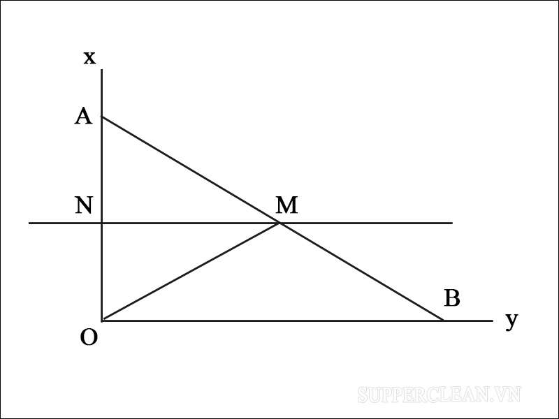 Bài tập về quỹ tích số 2