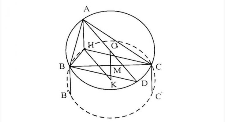 Định nghĩa về quỹ tích