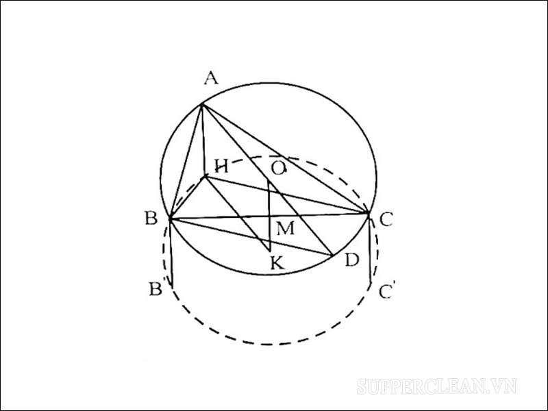 Định nghĩa về quỹ tích