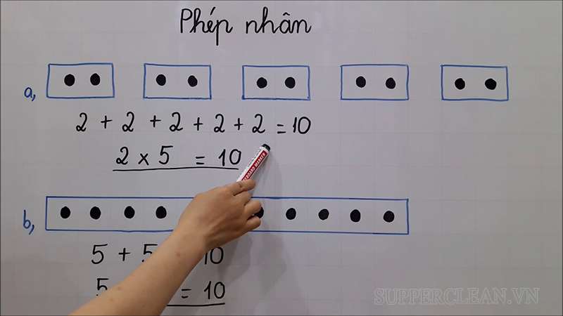 Mối liên hệ phép nhân với phép cộng