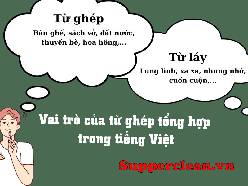 Vai trò của từ ghép tổng hợp trong tiếng Việt