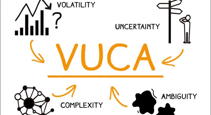 Giải thích chi tiết ý nghĩa của các chữ cái trong thuật ngữ VUCA 