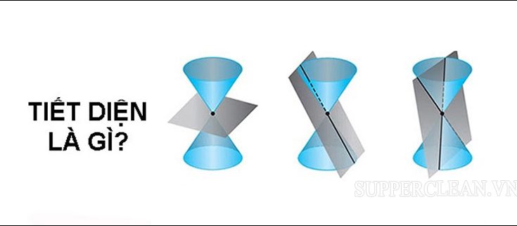 Định nghĩa về tiết diện 