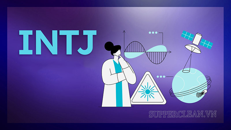 INTJ thuộc nhóm tính cách hướng nội