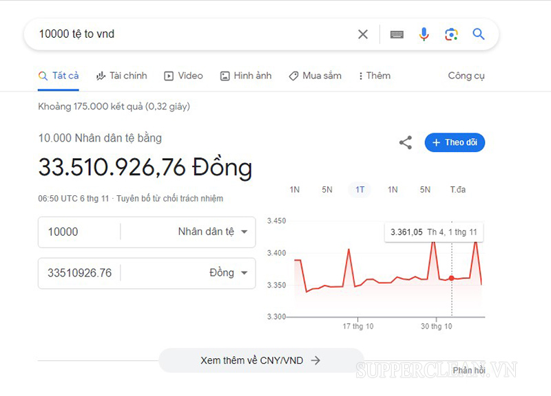 Ví dụ về cách đổi từ đồng tệ sang tiền Việt bằng Google 